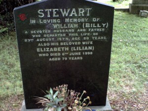 Grave1-thestewartsinireland.ie