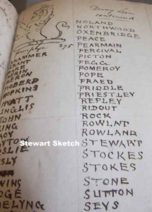 Stewart Sketch list 2aa-thestewartsinireland.ie