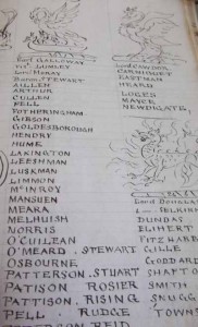 Stewart & Stuart Kildare on Sketch lists-thestewartsinireland.ie
