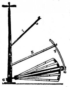 Agri-threshing-thestewartsinireland.ie